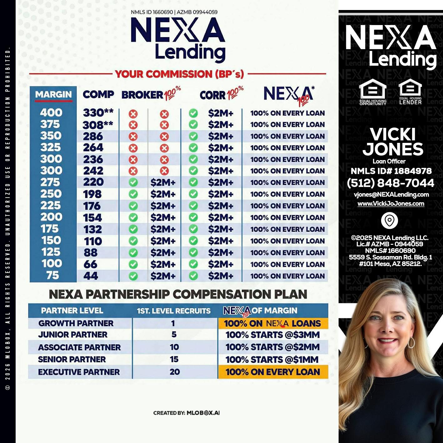 COMP - Vicki Jones -Loan Officer