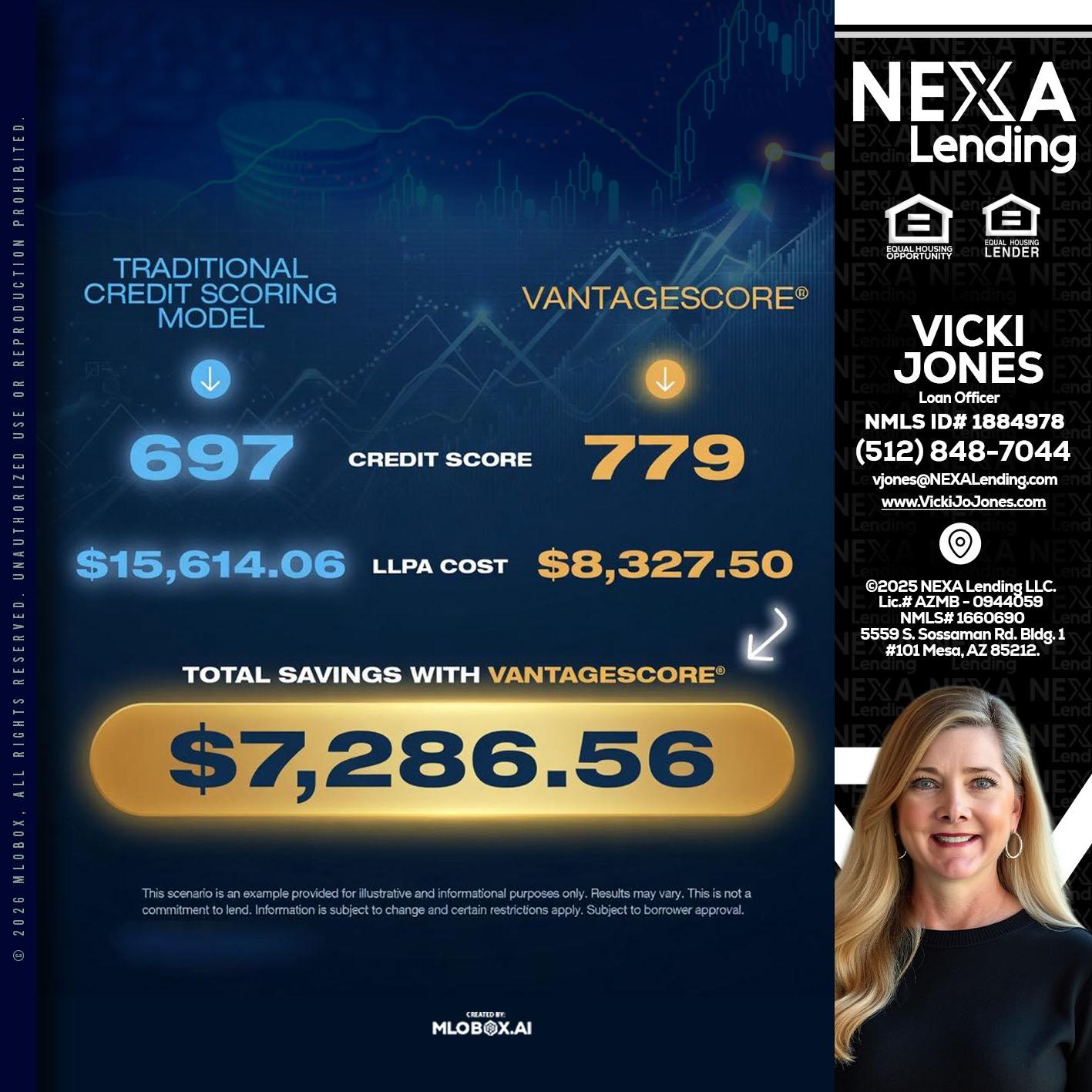 $7,286.56 - Vicki Jones -Loan Officer