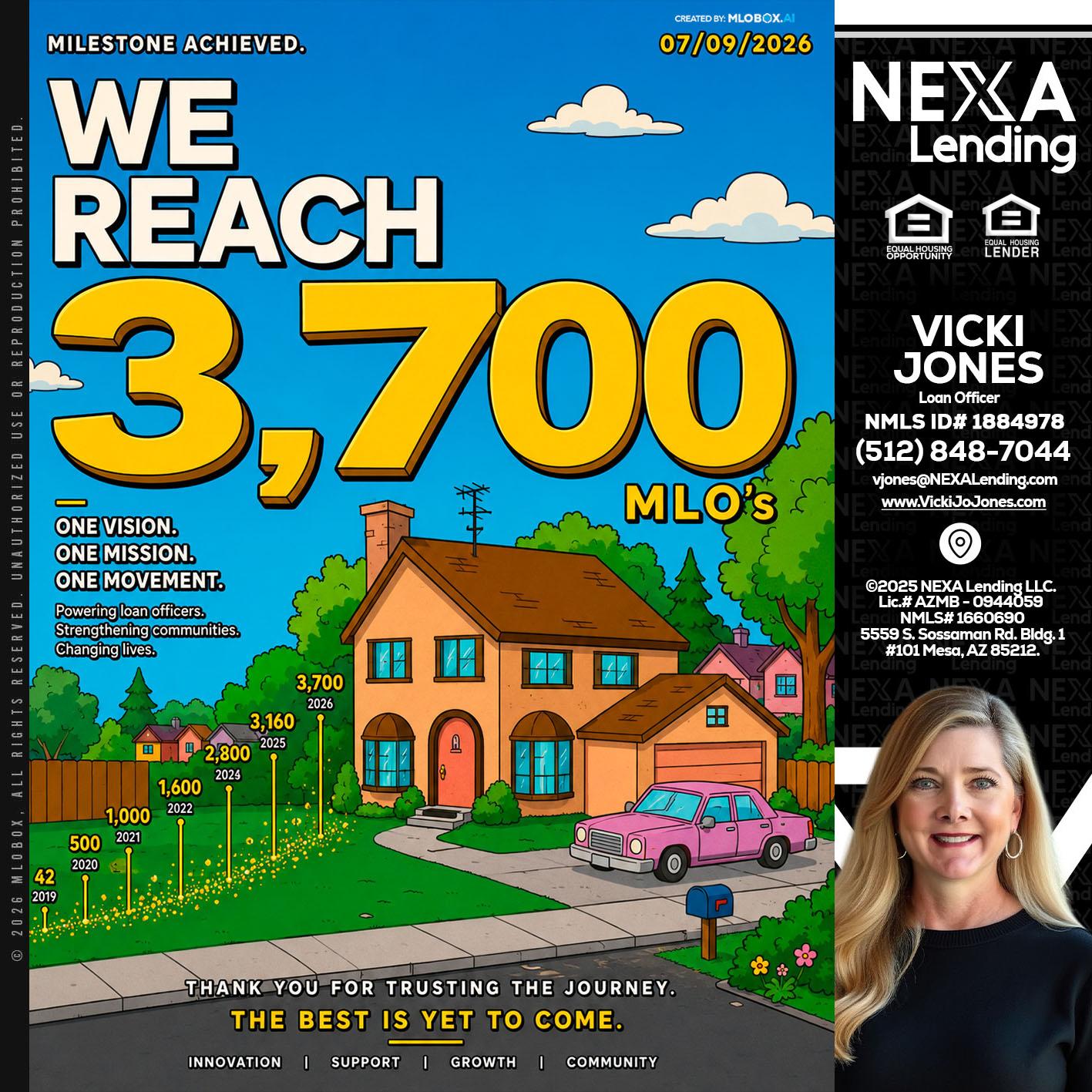 3,700 MLO's - Vicki Jones -Loan Officer