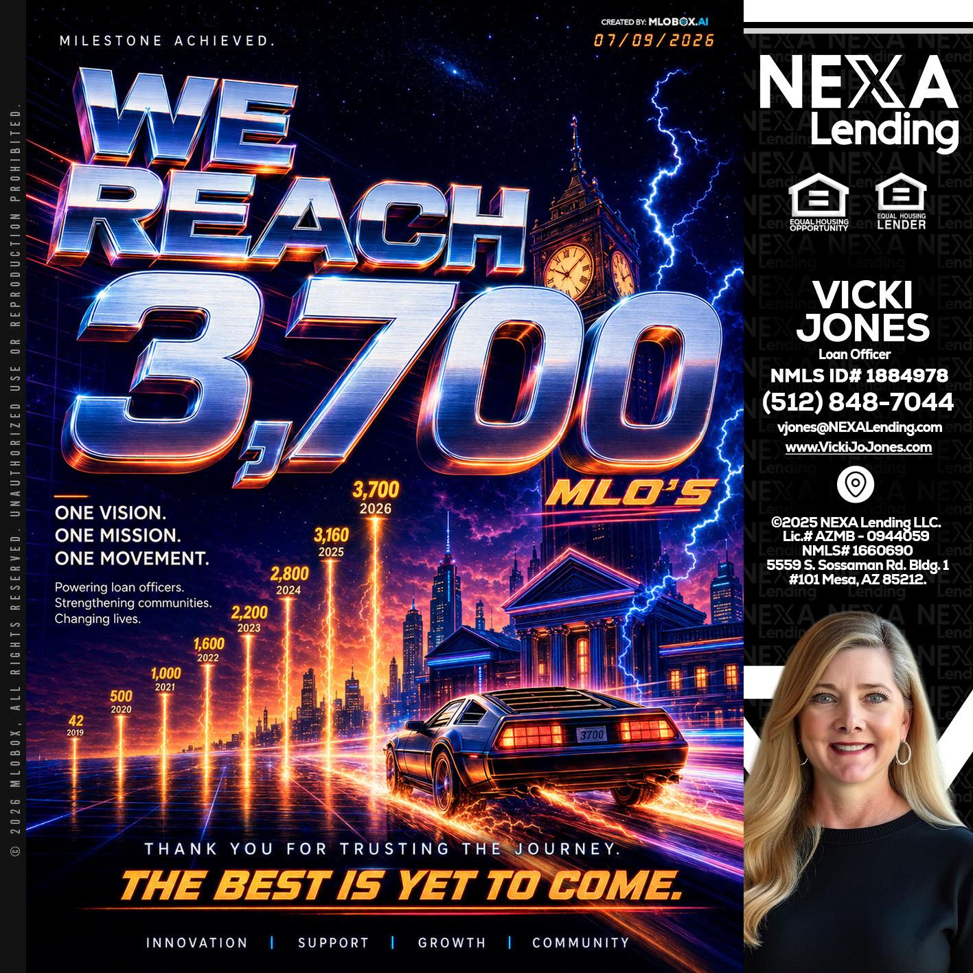 3700 MLOs - Vicki Jones -Loan Officer