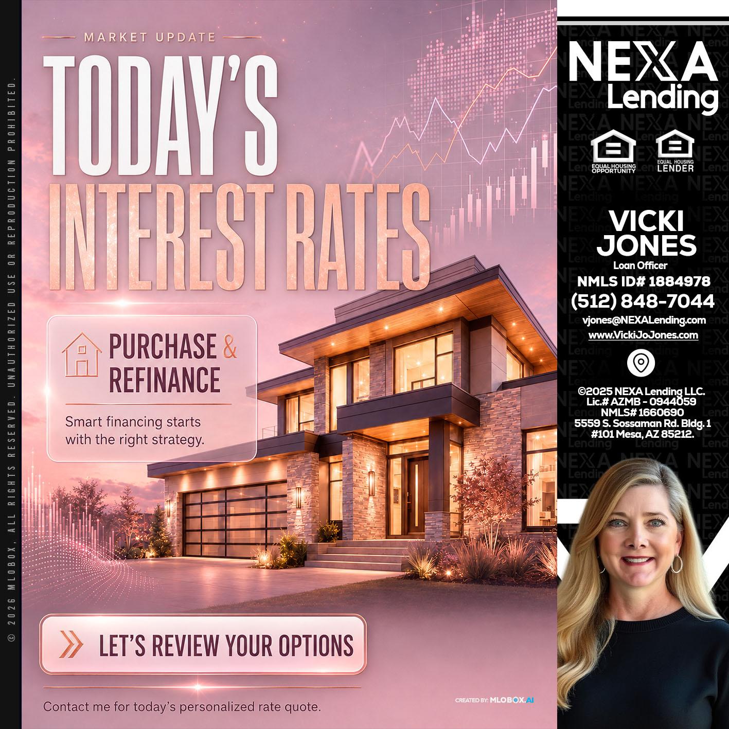 todays interest rates - Vicki Jones -Loan Officer