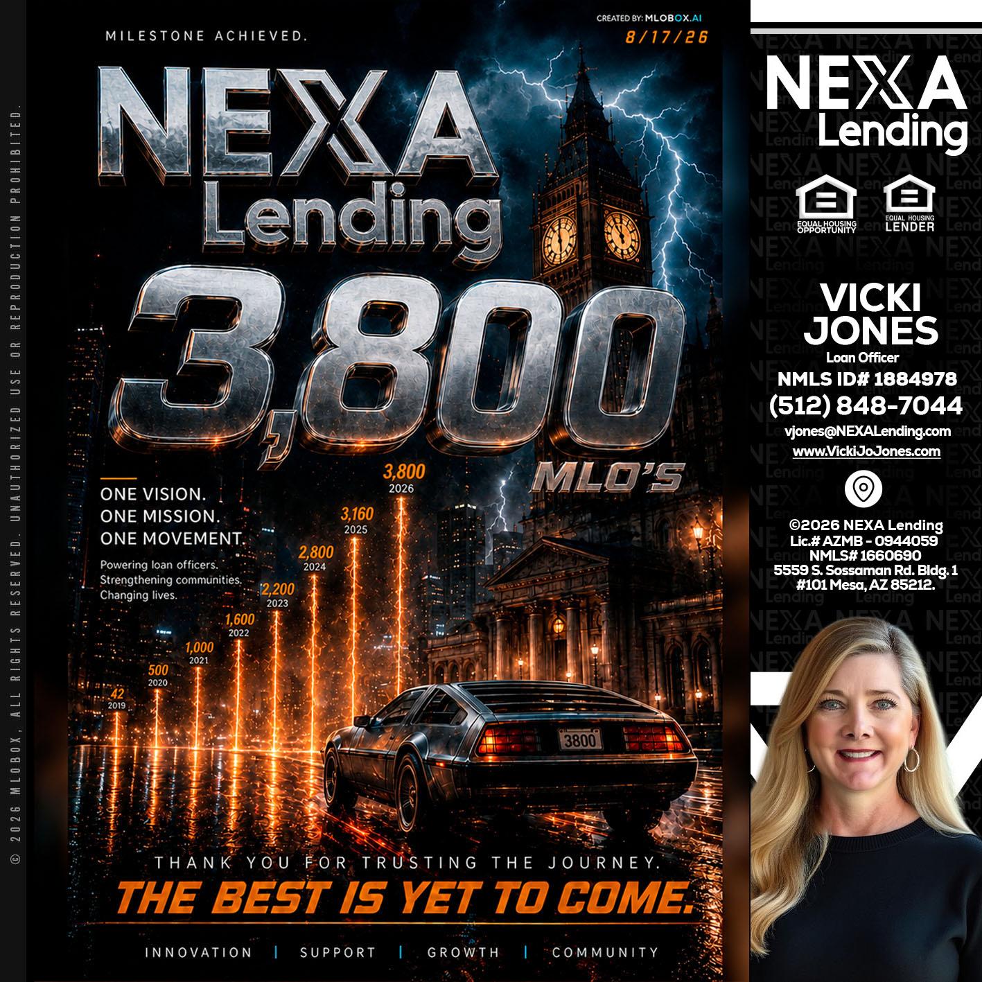 3800 future - Vicki Jones -Loan Officer