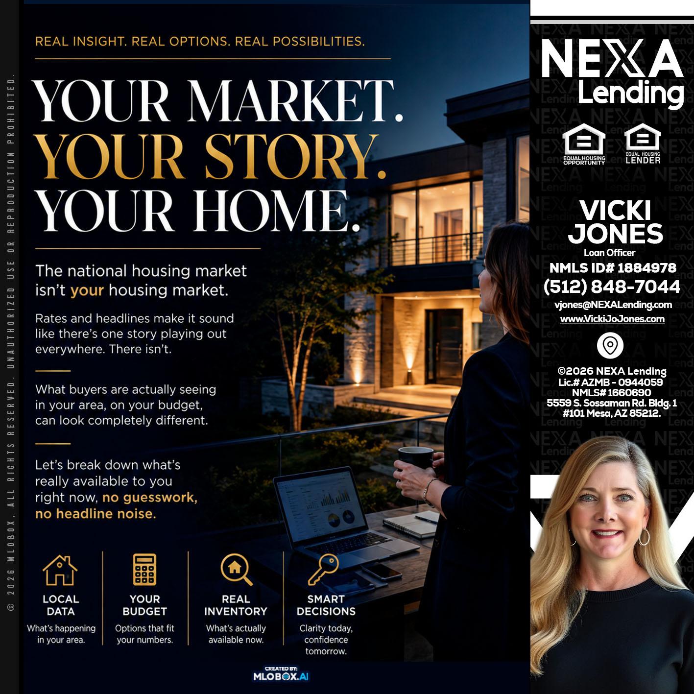 your market - Vicki Jones -Loan Officer